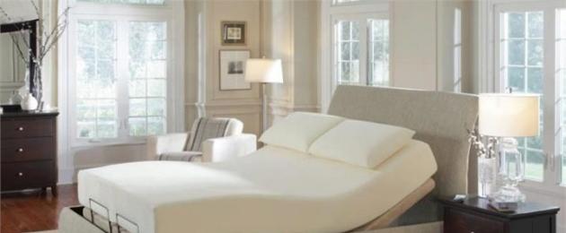 Основание для кровати с изменяемым наклоном. Как поднять кровать для облегчения гастроэзофагеальной рефлюксной болезни (гэрб)
